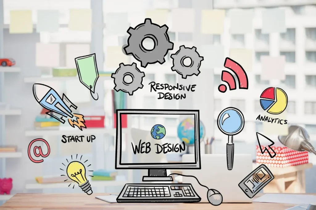 Best Website Development Company